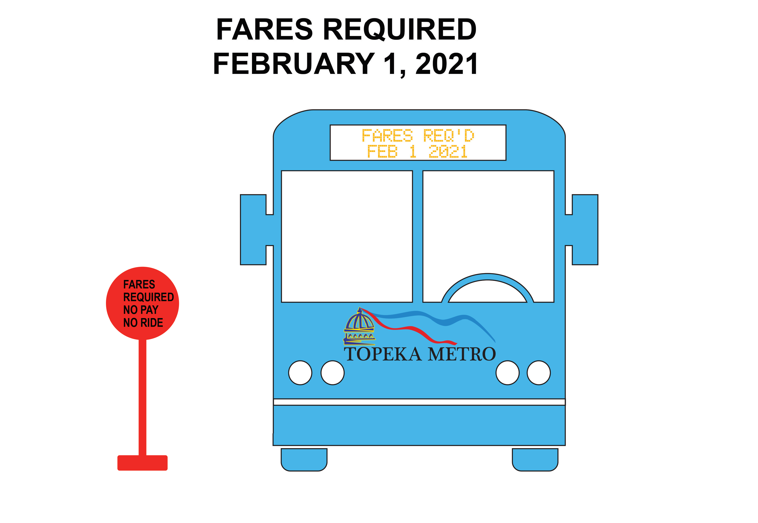 All bus fares reinstated February 1, 2021